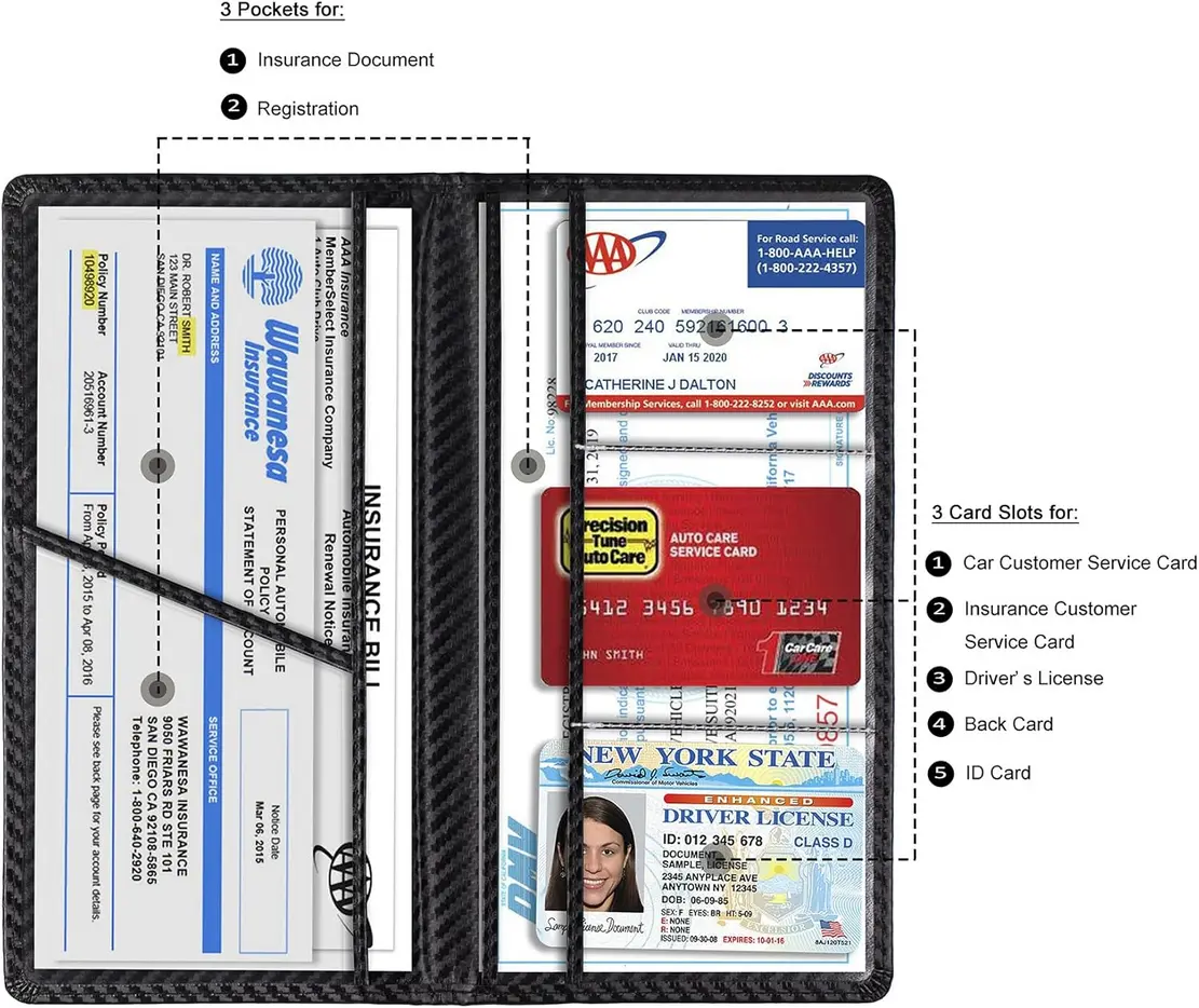 TOURSUIT Car Registration Holder in carbon fiber black on a car dashboard