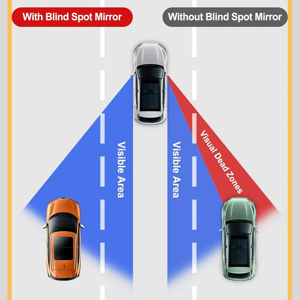 Two LivTee Blind Spot Mirrors (heart-shaped) unboxed