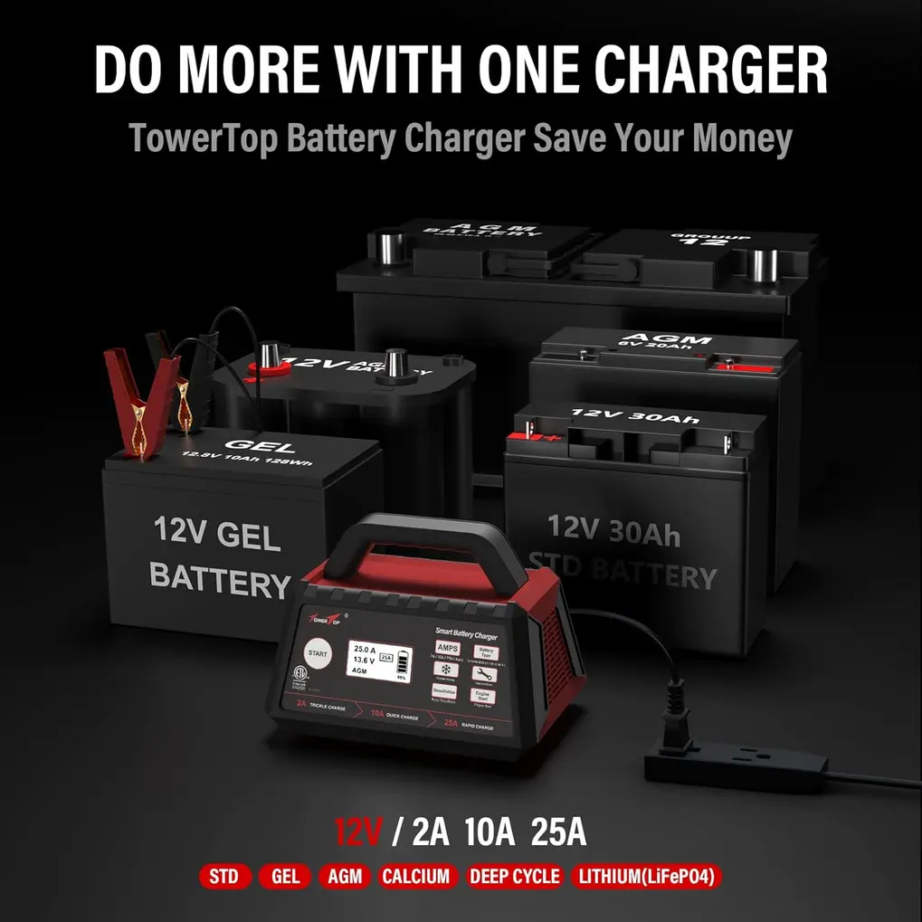 Close-up of TowerTop 12V Smart Car Battery Charger's HD LCD screen