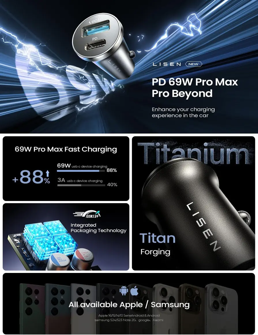 LISEN Car Charger USB C charging two smartphones with USB-C and USB-A cables