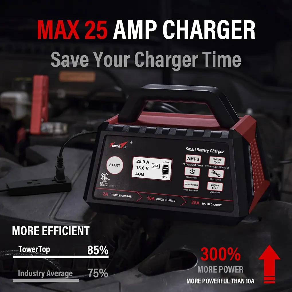 TowerTop 12V Smart Car Battery Charger on a workbench with car, motorcycle, and deep cycle batteries