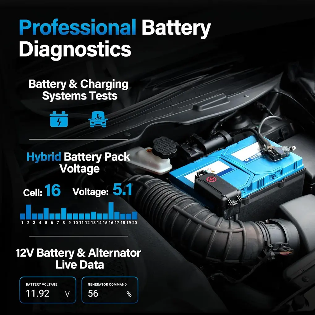 BLCKTEC 460T OBD2 Scanner connected to a car's OBD2 port